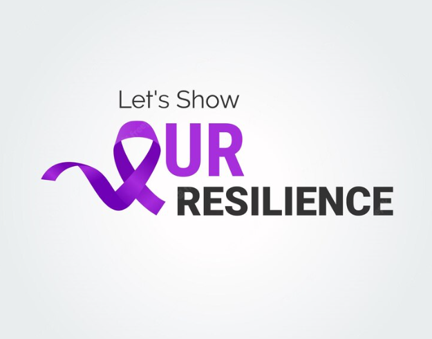 How Resilient are you ?